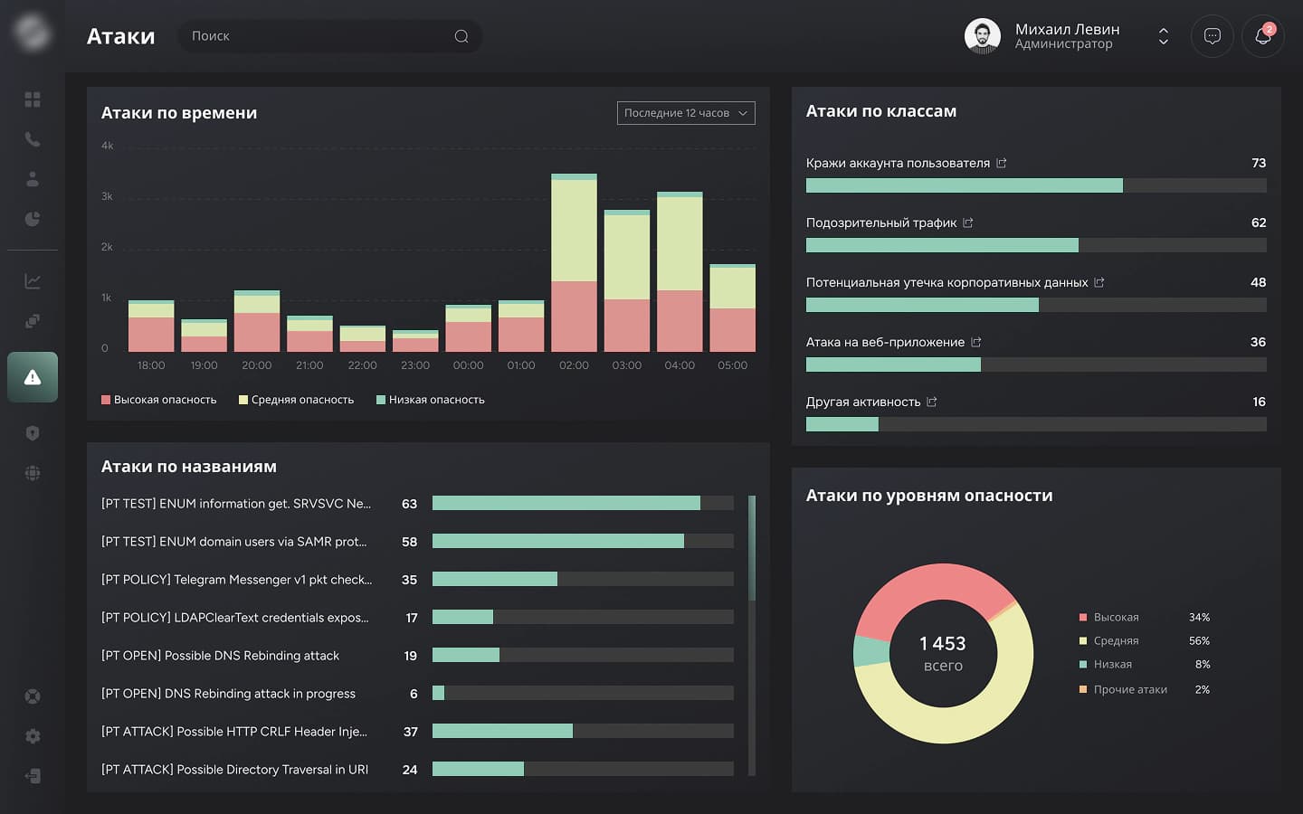 Result application image
